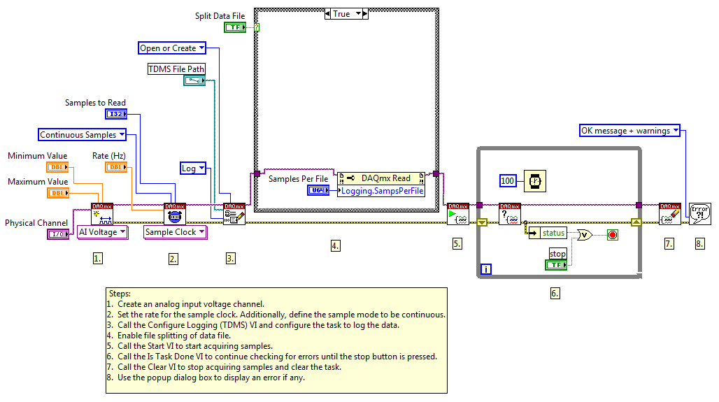 TDMS File Splitting.png